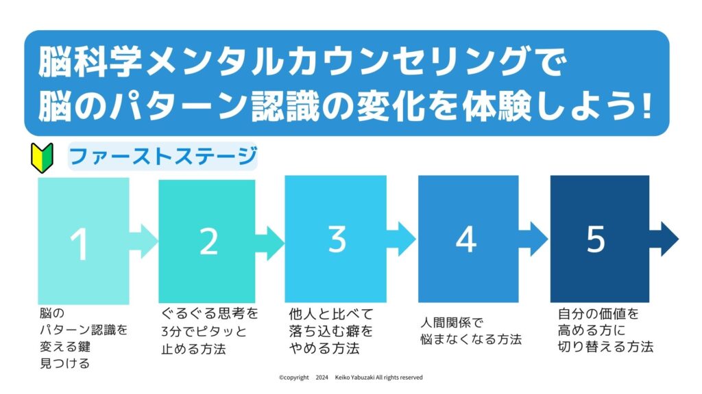 脳科学メンタルカウンセリング講座概要
