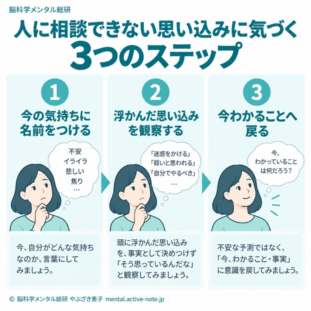 弱いところを見せたら嫌われる気がして、一人で抱え込んでしまう自分を変える3つの気づき方