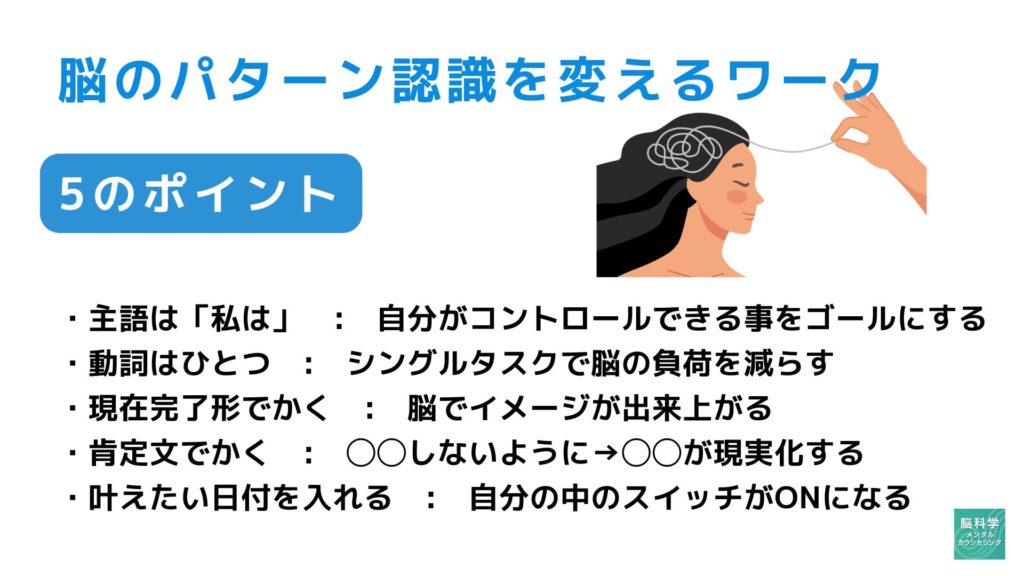 脳のパターン認識を変えるワーク 5つのポイント