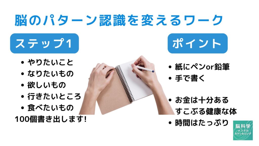 脳のパターン認識を変えるワークステップ1