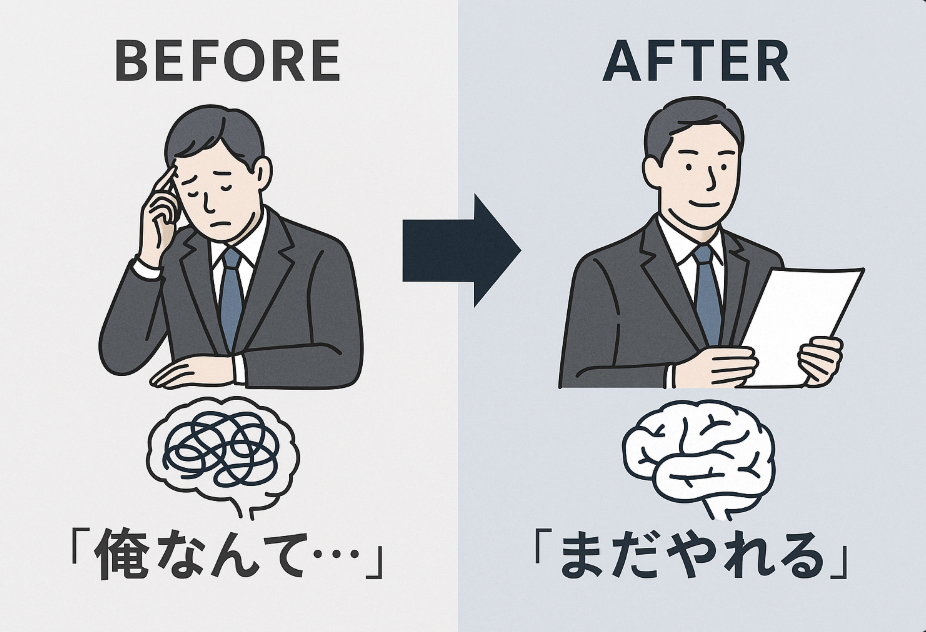 脳科学メンタルカウンセリング