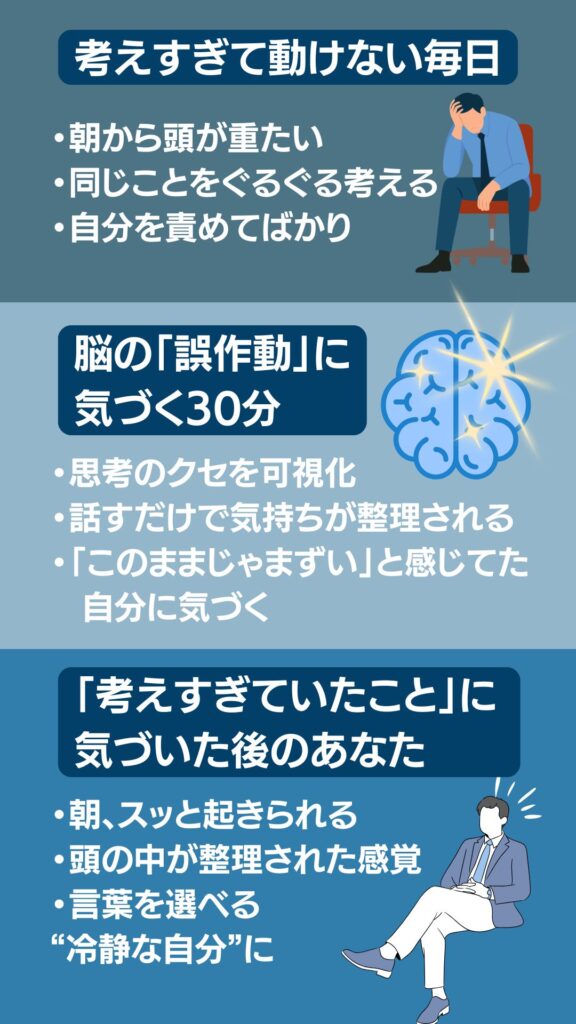 考えすぎに気づいて頭の中が整理される脳科学セッション