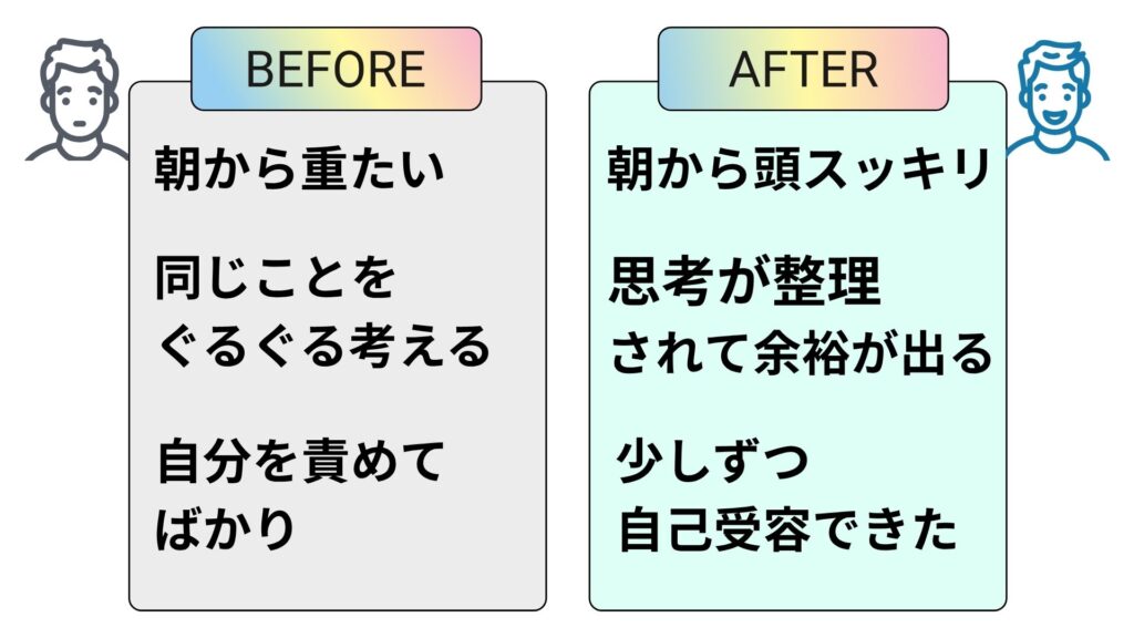 脳疲労を除去する脳科学セッション