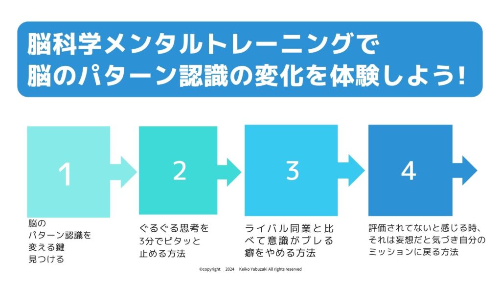 脳科学メンタルトレーニング