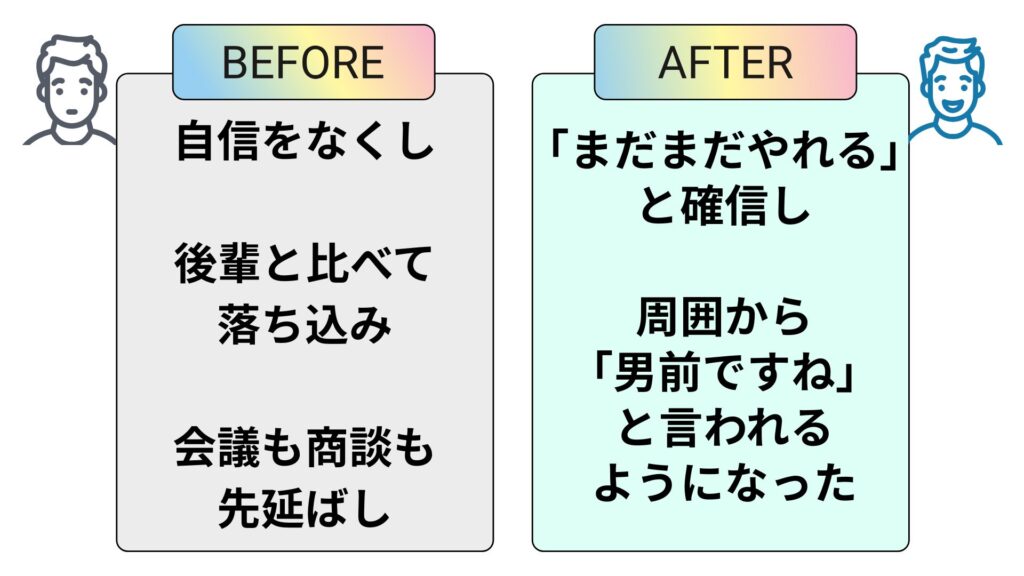 やる気はあるのに先延ばししてしまう癖の治し方