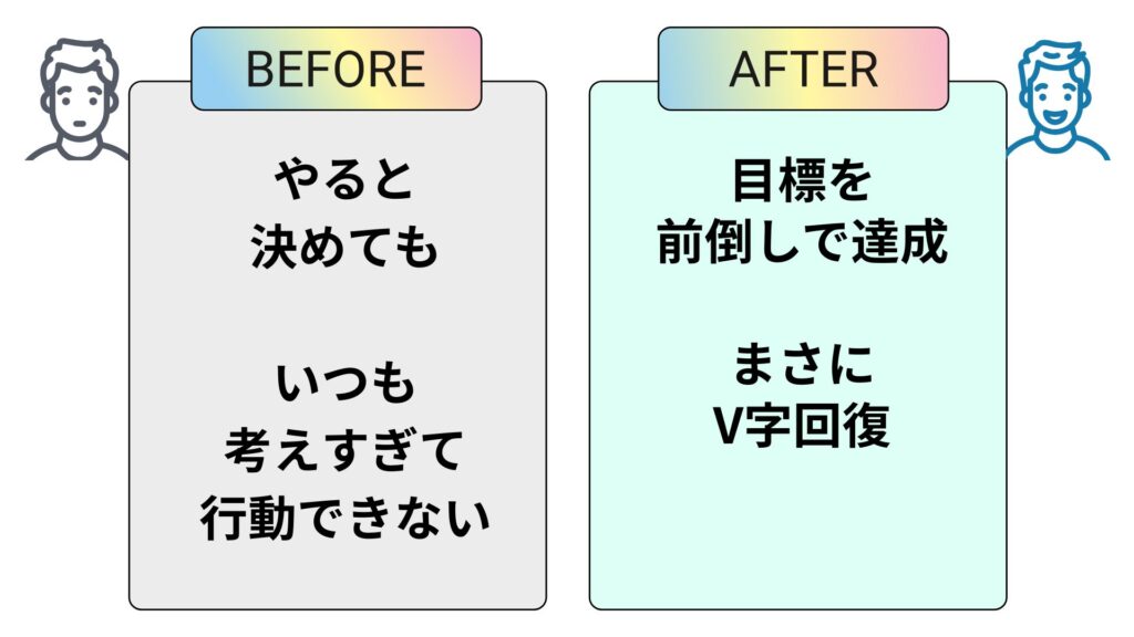 やる気はあるのに先延ばししてしまう癖の治し方
