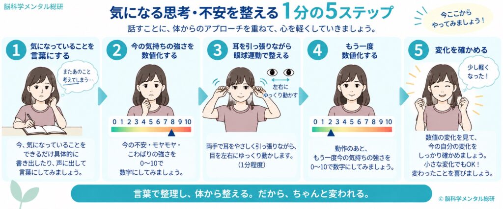 50代で無理がきかないと焦る経営者へ|頑張り方を変える3ステップ