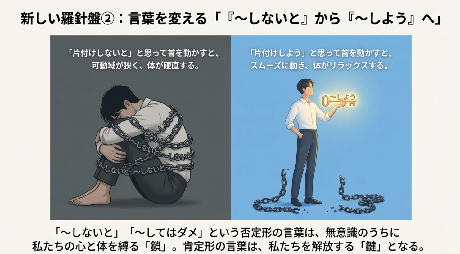 「他人」に振り回されない自分になる脳の使い方