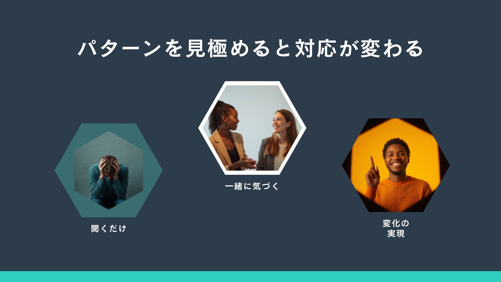 話を聴いても変わらない
