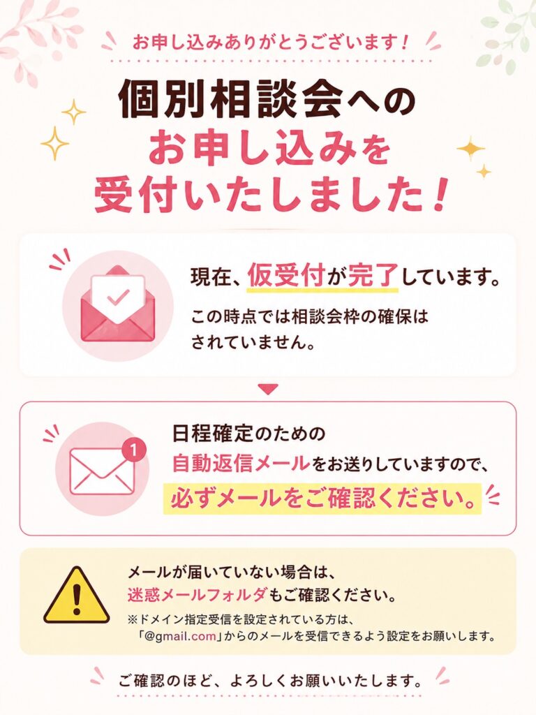 個別ThansFV