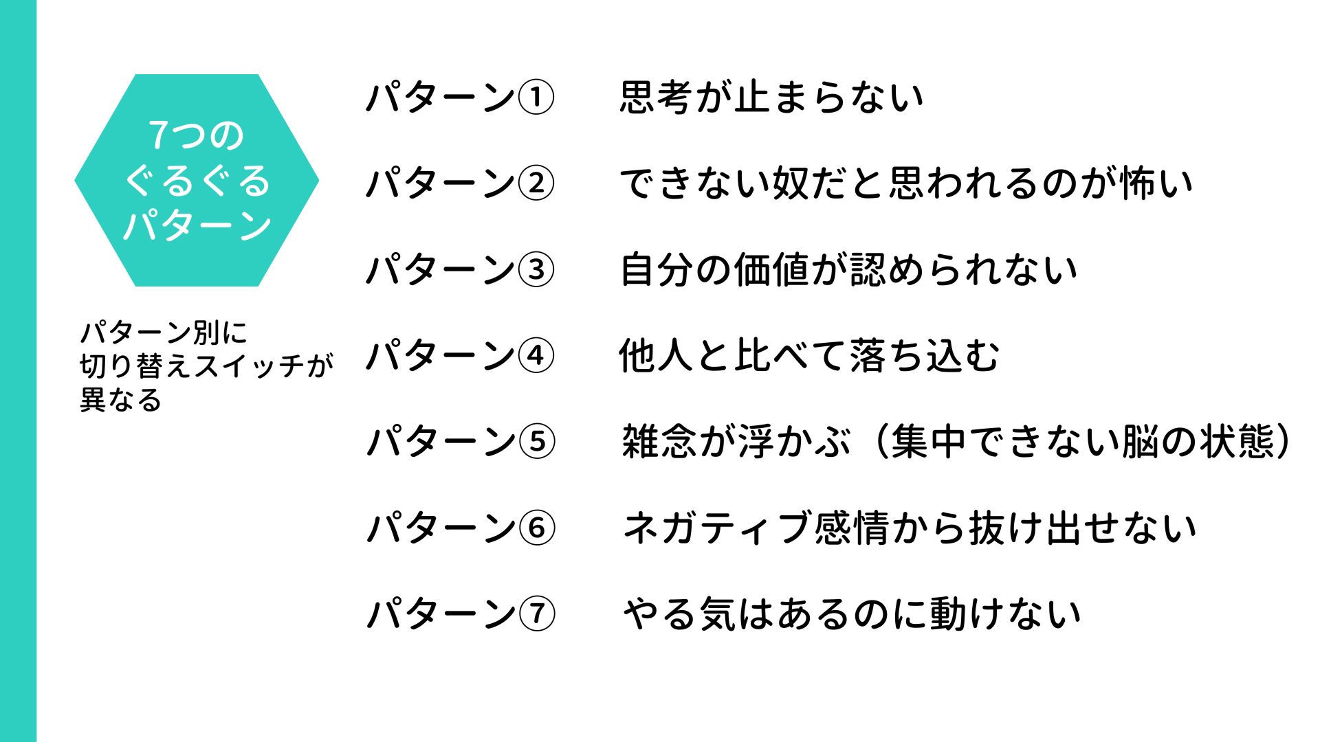 話を聴いても変わらない
