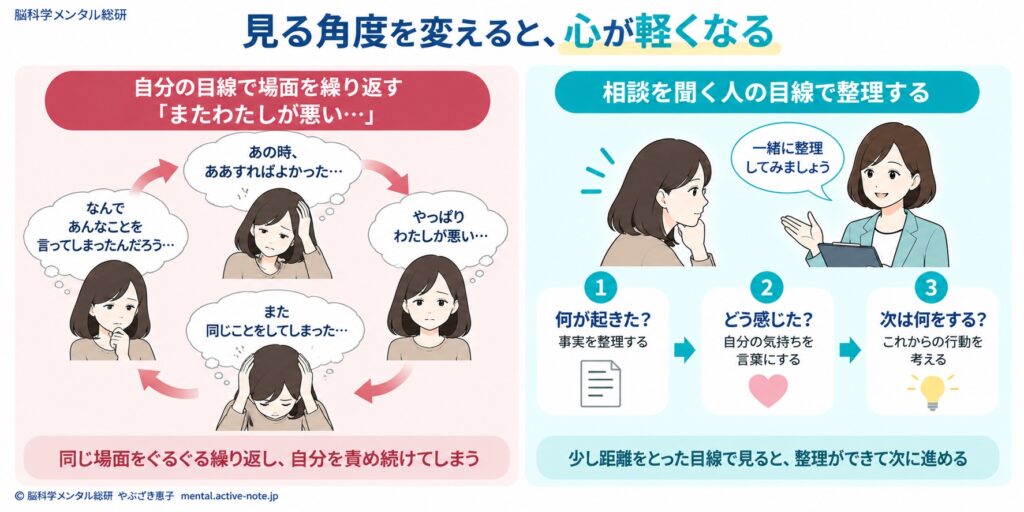 お風呂で「また自分が悪い」と責める夜|ひとり反省会から離れる1分の整え方-2