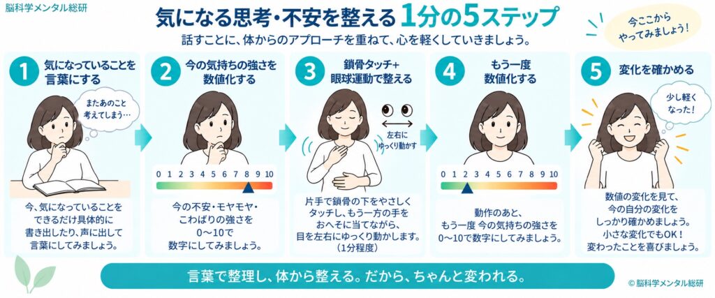 https://mental.active-note.jp/guruguru-tebanasu/何年カウンセリングに通っても変わらなかった自分の変え方
