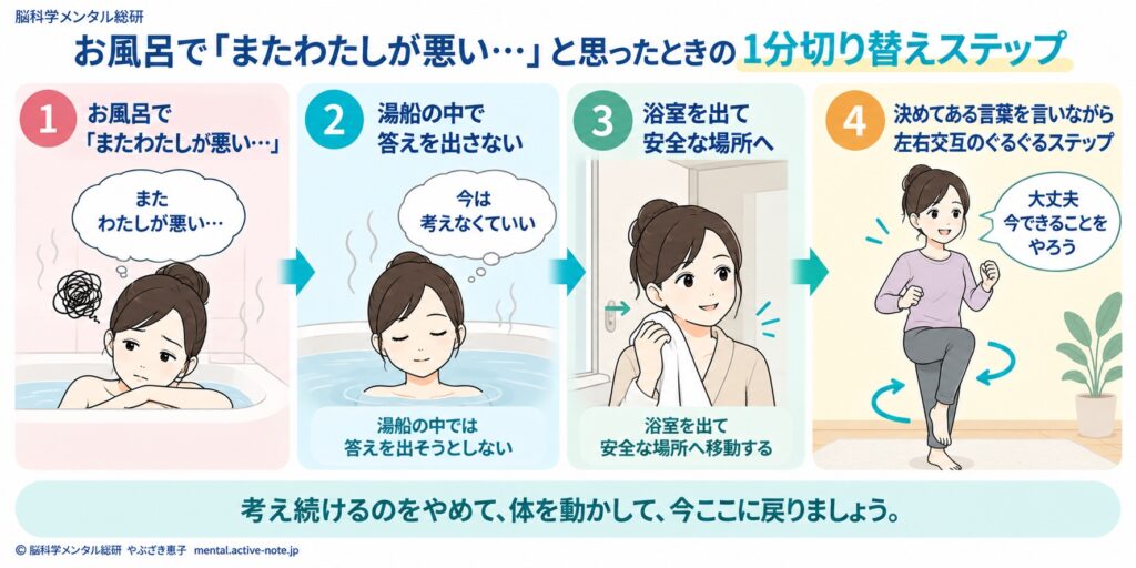 お風呂で「また自分が悪い」と責める夜|ひとり反省会から離れる1分の整え方-3