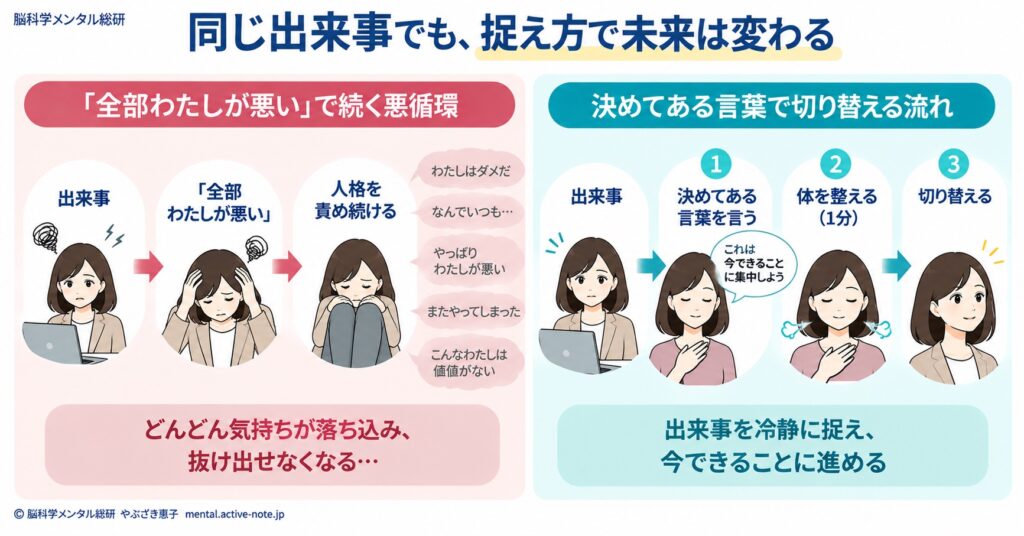 お風呂で「また自分が悪い」と責める夜|ひとり反省会から離れる1分の整え方-1