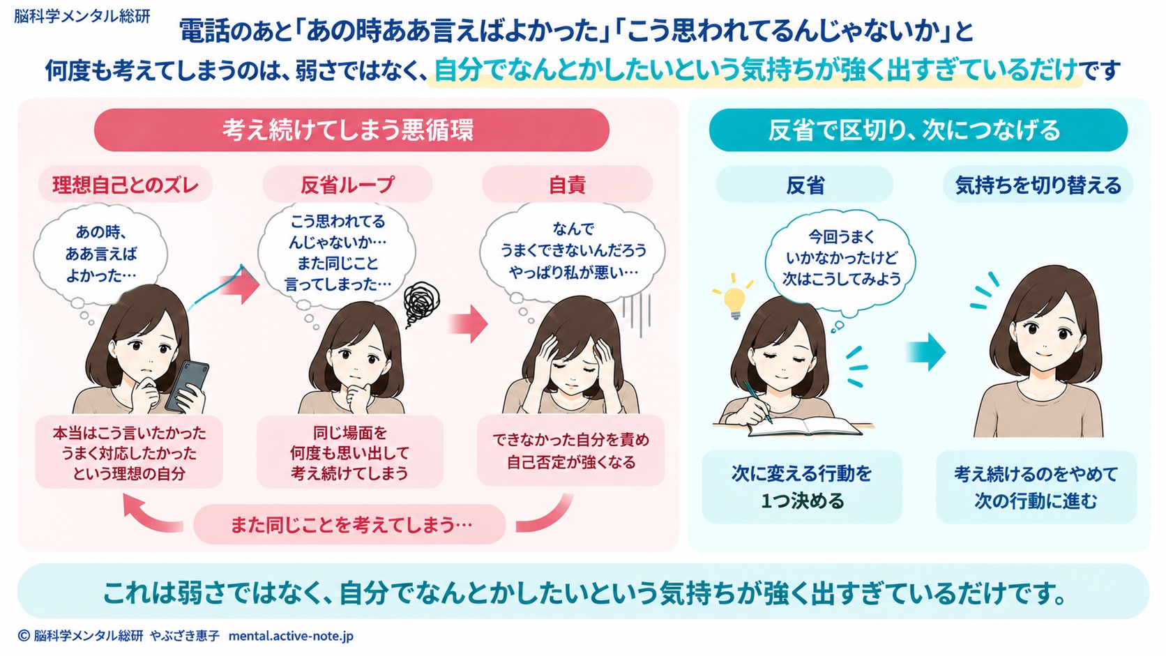 電話のあと相手の反応が頭から離れないのは、自分でなんとかしたいという気持ちが強く出すぎているだけ