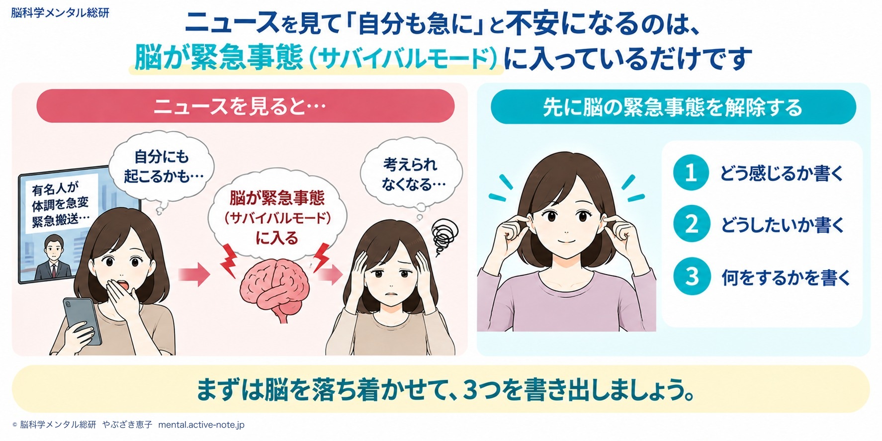 ニュースを見て不安になる夜に、脳の緊急事態を解除する3つの書き方