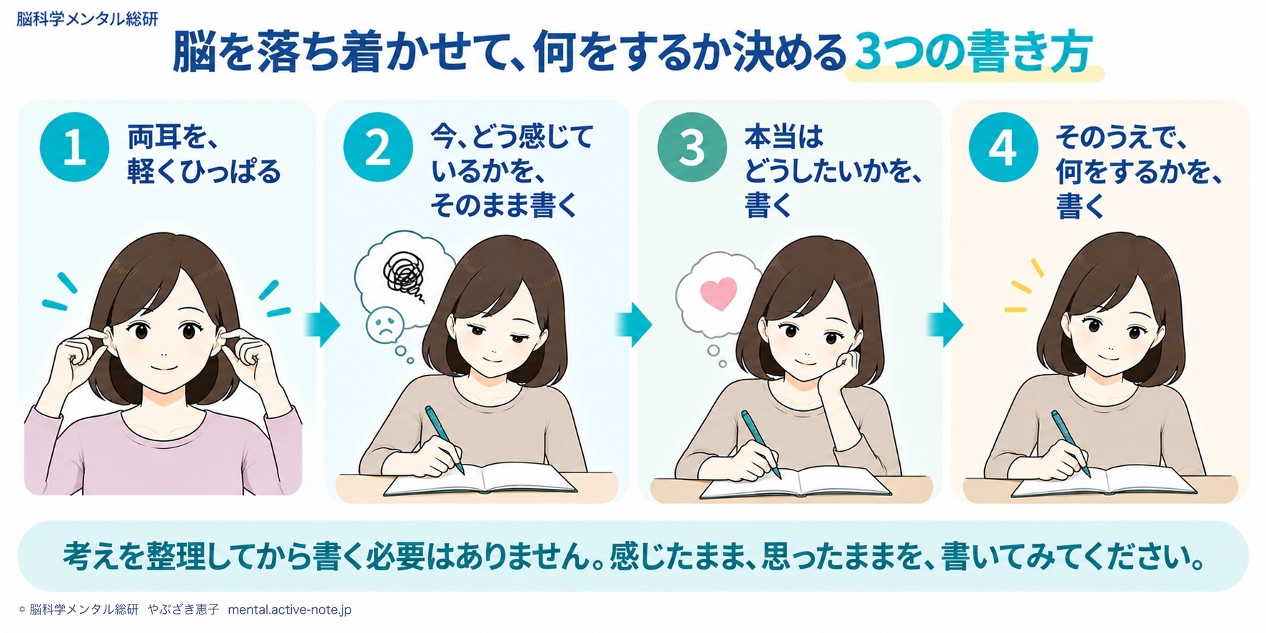 ニュースを見て不安になる夜に、脳の緊急事態を解除する3つの書き方