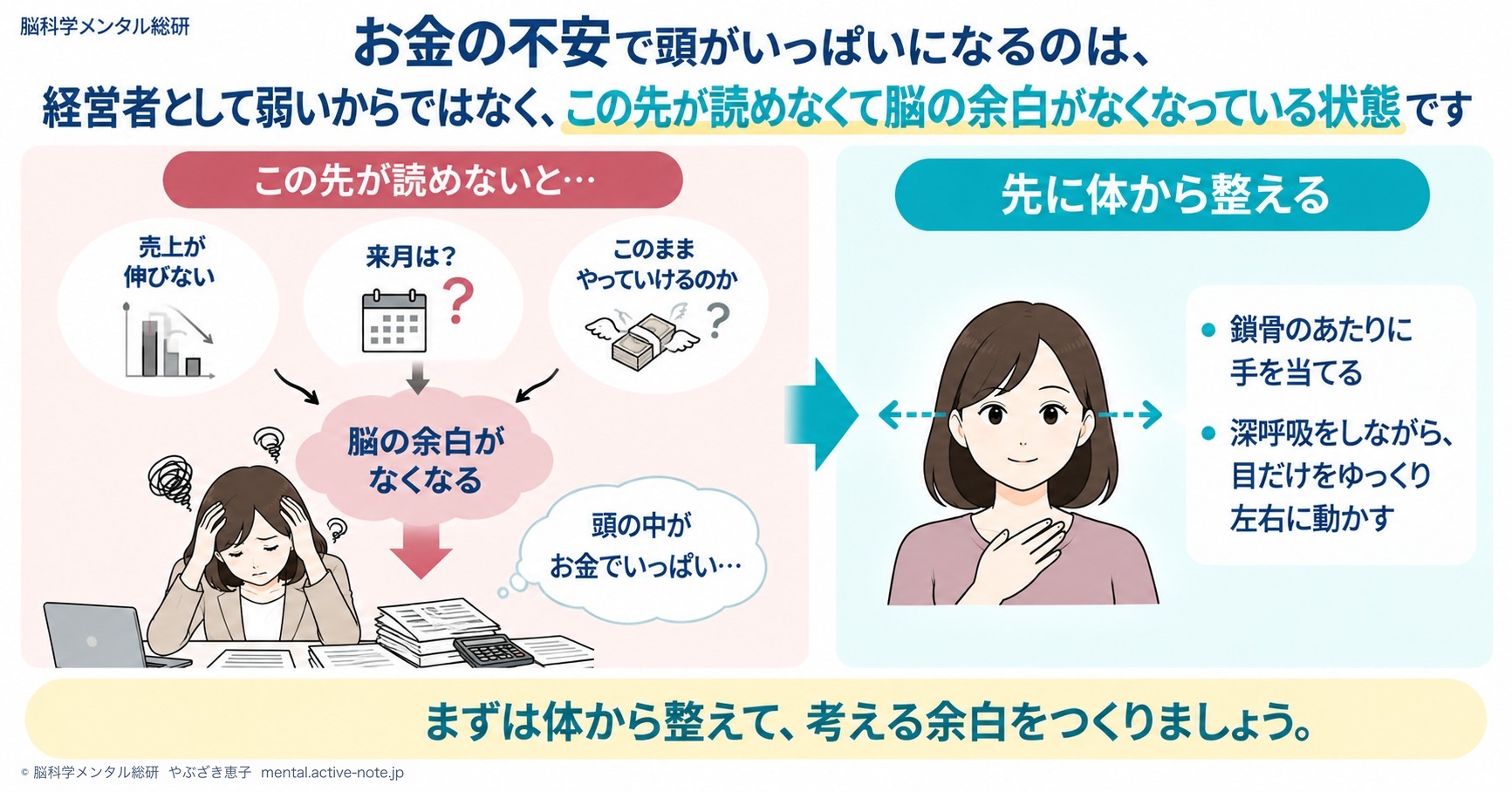 お金の不安で頭がいっぱいの経営者へ。売上が伸びない夜に、脳を整える1分