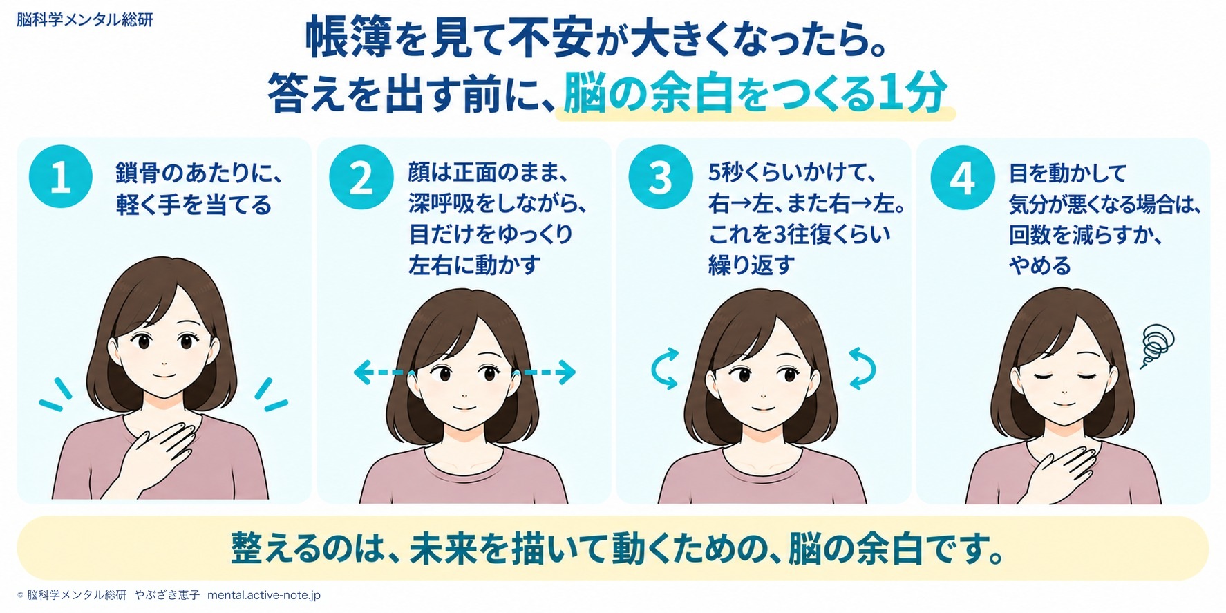 お金の不安で頭がいっぱいの経営者へ。売上が伸びない夜に、脳を整える1分
