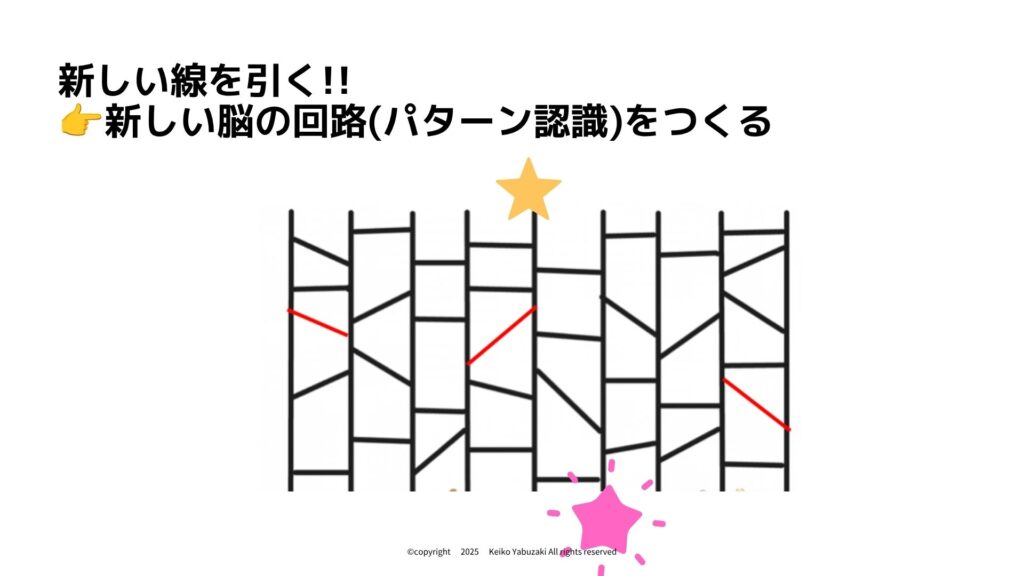 ストレスを感じると衝動買いして後悔する人のストレスの向き合い方