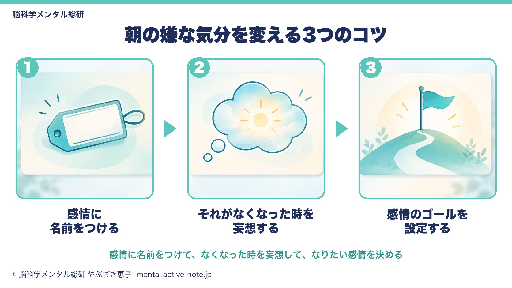 朝、目が覚めた時から嫌な気分が続く50代経営者へ。朝の気分を変える3つのコツ