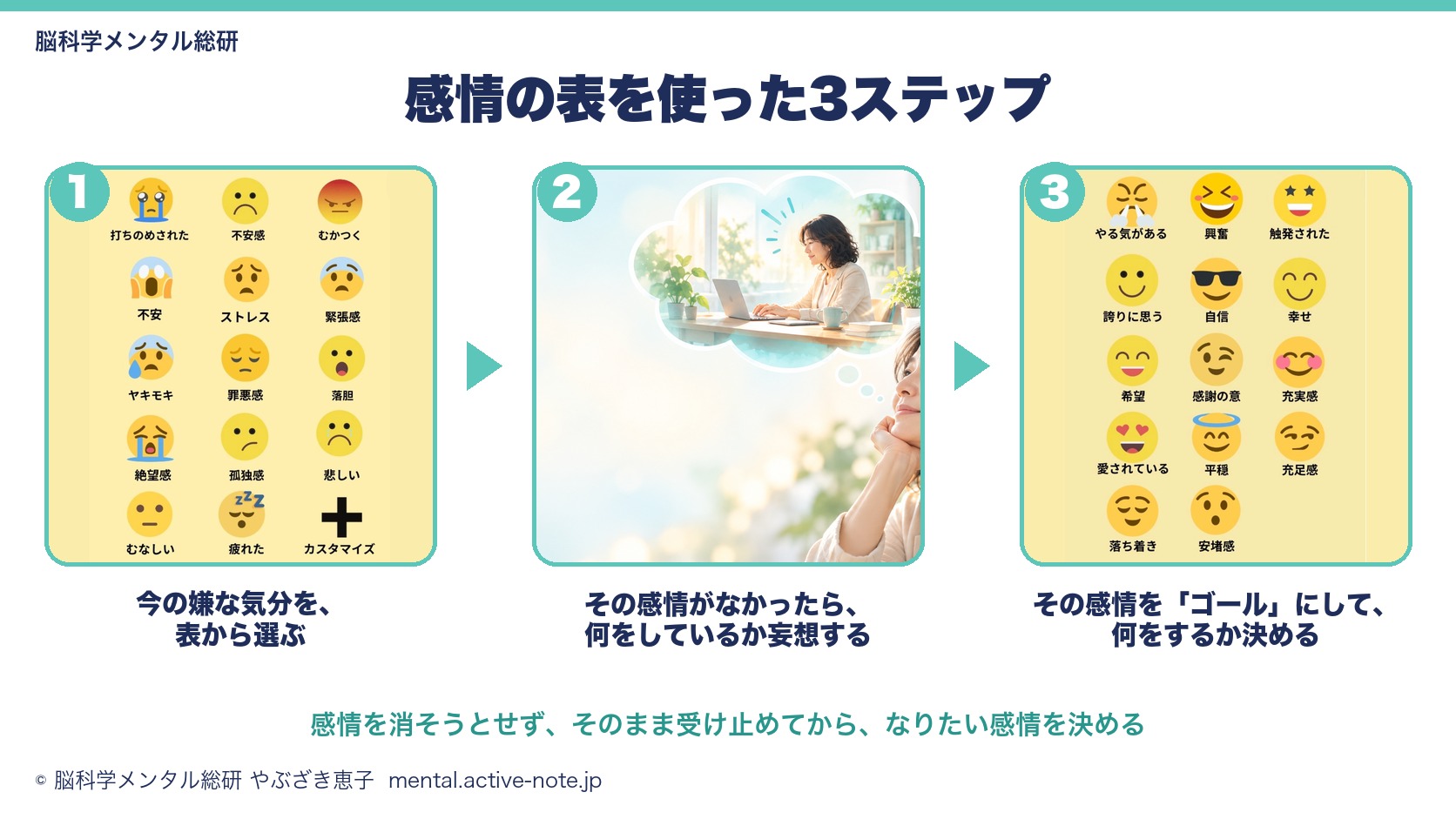 朝、目が覚めた時から嫌な気分が続く50代経営者へ。朝の気分を変える3つのコツ