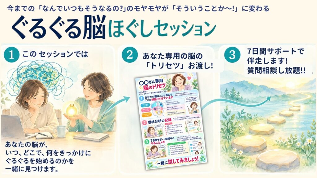ぐるぐる脳ほぐしセッション あなた専用の脳のトリセツと7日間サポート