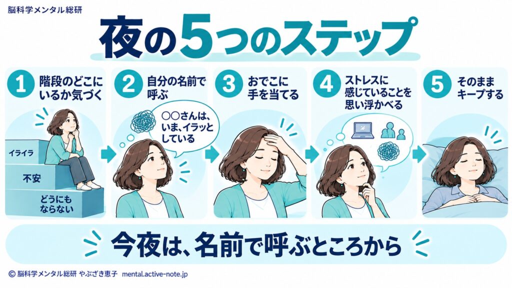 昼のイライラが夜に不安に変わる50代経営者へ。気持ちのアップダウンを小さくする方法