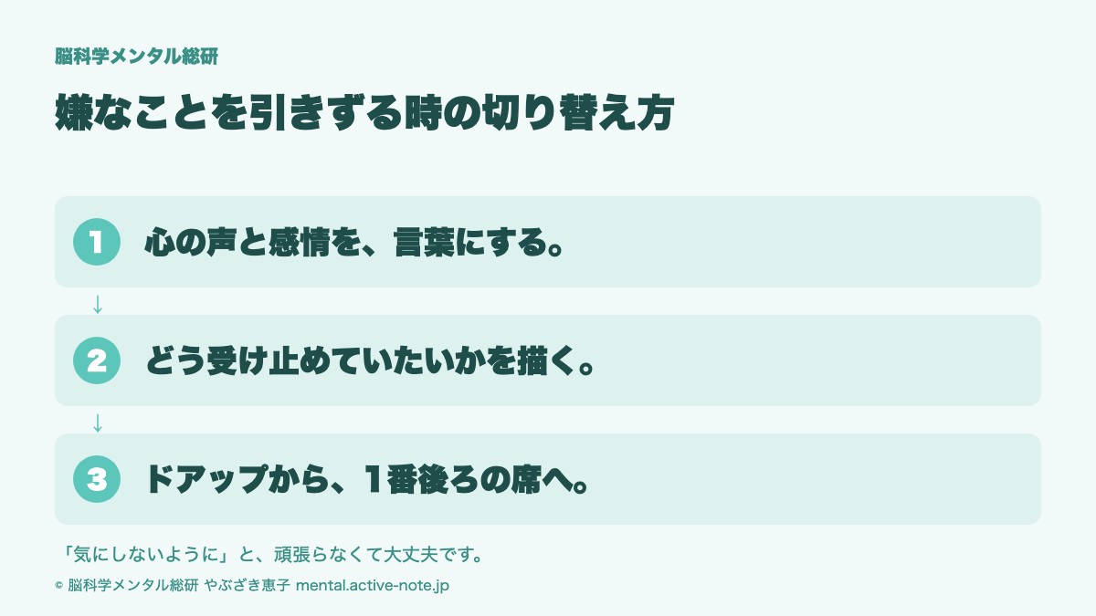 嫌なことを引きずる時の切り替え方の結論。心の声と感情を言葉にする、どう受け止めていたいかを描く、ドアップから1番後ろの席へ