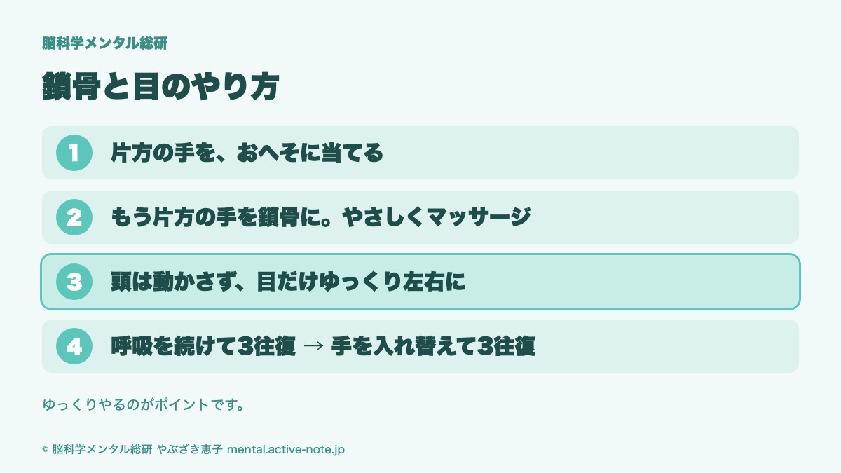 鎖骨と目のやり方。片方の手をおへそに、もう片方の手を鎖骨に当ててやさしくマッサージ、頭は動かさず目だけゆっくり左右に、呼吸を続けて3往復したら手を入れ替えて3往復