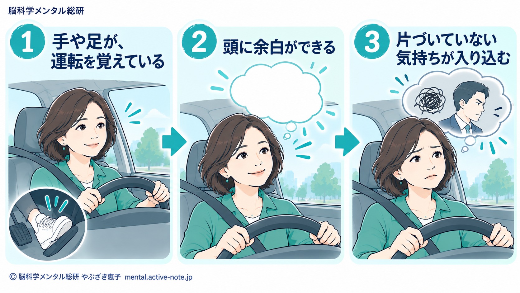 運転中に同じ人のことが頭から離れない50代経営者へ。赤信号の間の切り替え方